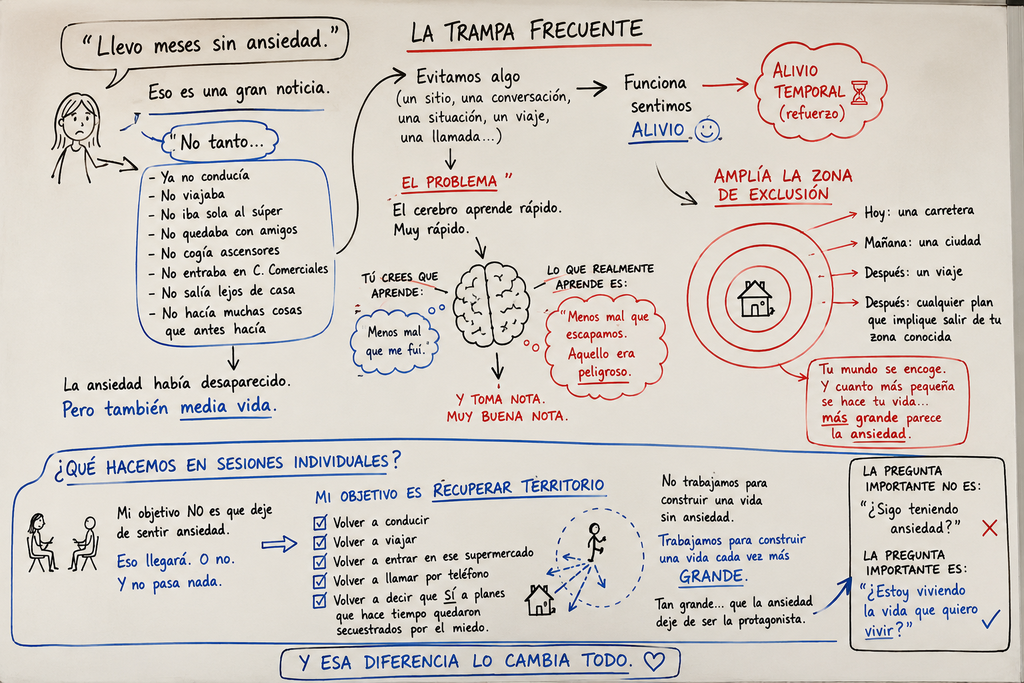 TuMindfulness - Nacho Luque
